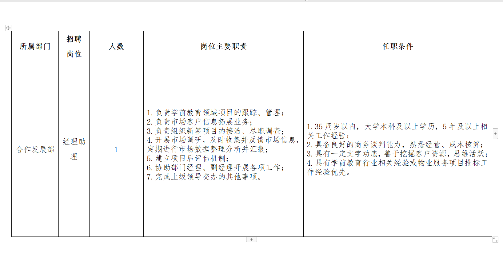 物業招聘公告.png