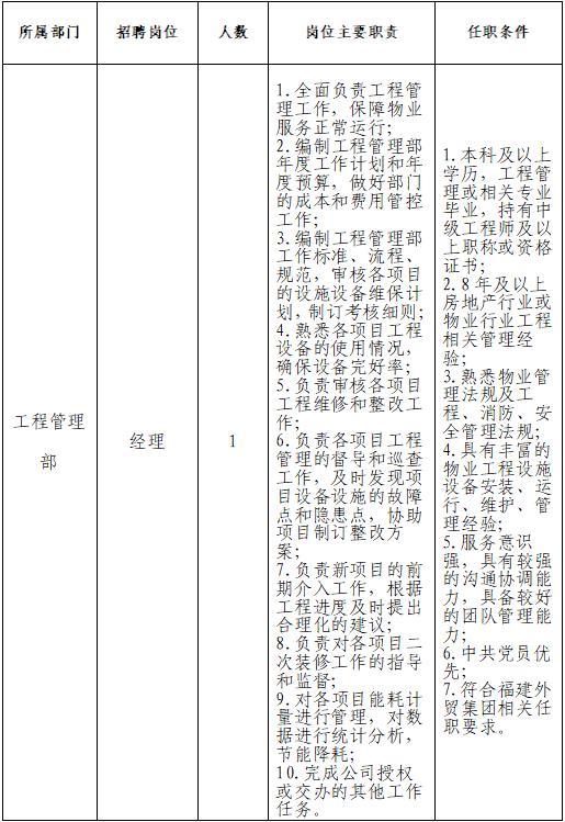 物業招聘.jpg